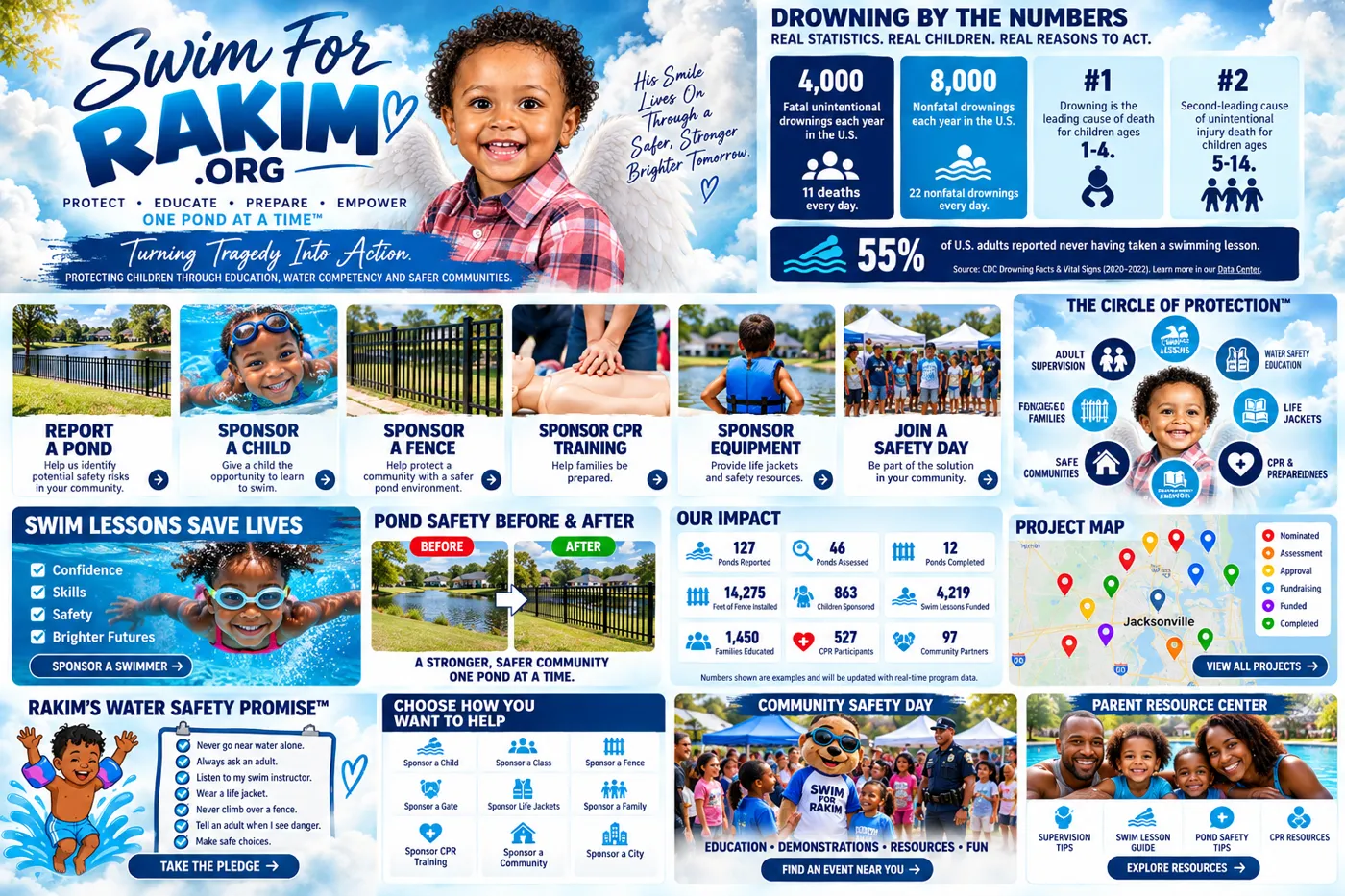 Swim for Rakim Impact Center™